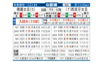 [女欧国杯] 德国女足 VS 西班牙女足