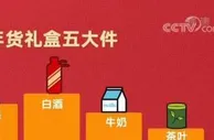大数据说：“萌虎”商品热销 乐园游温泉游大幅升温