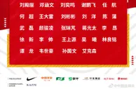 国足新一期大名单：艾克森、蒋光太入选 34岁任航回归 张玉宁伤缺