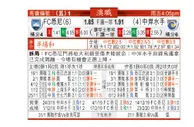 东方拆局(澳職)