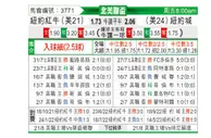 [中北美杯] 纽约红牛 VS 纽约城