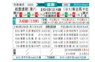[欧冠杯] 尤文图斯 VS 海法马卡比