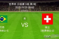 足球帝：世界杯—巴西VS瑞士，内马尔伤缺，桑巴军团仍会提前晋级？