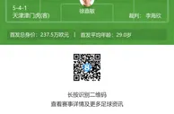 国安vs津门虎首发：张稀哲、杨立瑜先发，巴顿战旧主，张玉宁缺席