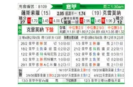 [意甲] 森索罗 VS 克雷莫纳