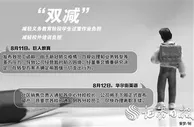 教培机构迎资金链大考 巨人教育上演“前脚上课后脚楼空”