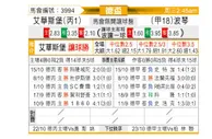 [德国杯] 埃弗斯堡 VS 波鸿