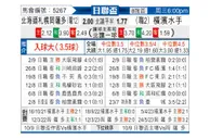 [日联杯] 札幌冈萨多 - 横滨水手