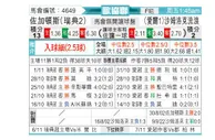 [欧会杯] 佐加顿斯 VS 沙姆洛克流浪