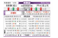 [英联杯] 利兹联 VS 巴恩斯利