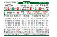 [墨西联] 提华纳 VS 阿特拿斯
