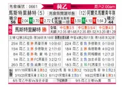 [荷乙] 马斯特里赫特 VS 阿尔克马尔青年队