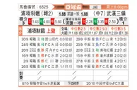 [亚冠杯] 浦项制铁 - 武汉三镇