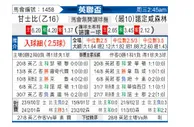[英联杯] 格林斯比 VS 诺丁汉森林
