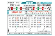 [欧会杯] 尼斯 VS 斯洛瓦科