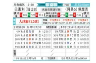 [欧会杯] 巴塞尔 VS 叶里温凤凰
