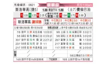 [欧罗巴杯] 斯洛瓦科 VS 费内巴切