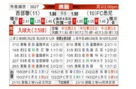 [澳A联]西部联vs悉尼FC