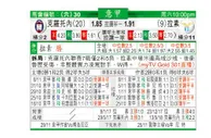 东方拆局(意甲)