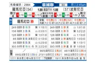 [欧国联] 罗马尼亚 VS 波黑