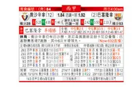 东方拆局(西甲)