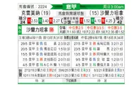 [意甲] 克雷莫纳 VS 萨勒尼塔纳
