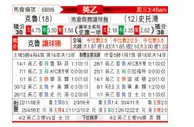 [英乙] 克鲁 VS 斯托克港