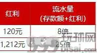 伟德亚洲：年终回馈，再存红利1,212元