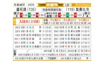 [非洲杯] 卢旺达 - 莫桑比克