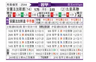 [智利甲] 安托法加斯塔 VS 库里科