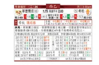 东方拆局(西乙)
