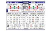 [巴西杯] 帕尔梅拉斯 VS 圣保罗