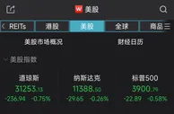 美股收跌：中概股逆市普涨，新东方涨超11%