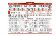 东方拆局(澳職)