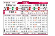 [荷乙] 赫尔蒙德 VS 阿尔克马尔青年队
