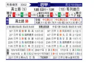 [巴西甲] 克鲁塞罗 - 科里蒂巴