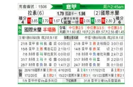 [意甲] 拉齐奥 VS 国际米兰