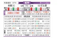 [英甲] 博尔顿 - 德比郡