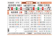 [亚冠杯] 塔什干棉农 - 阿尔艾因