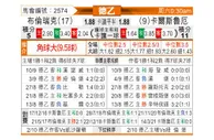 [德乙] 布伦斯维克 VS 卡尔斯鲁厄