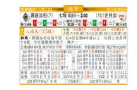 东方拆局(德甲)
