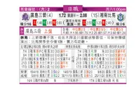 东方拆局(日聯)
