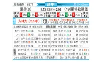 [法甲] 里昂 VS 斯特拉斯堡