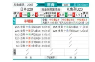 [世青杯] 日本U20 VS 以色列U20