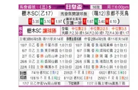 [日皇杯] 枥木SC VS 京都不死鸟