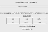 央行20日开展100亿元逆回购操作
