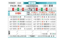 [欧会杯] 塞萨洛尼基 VS 斯普利特海杜克
