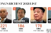 玩球资讯：福布斯香港富豪榜 李嘉诚重夺冠军银娱吕志和稳居第五