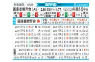 [阿联杯] 图库曼竞技 - 科尔多瓦中央