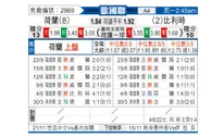 [欧国联] 荷兰 VS 比利时